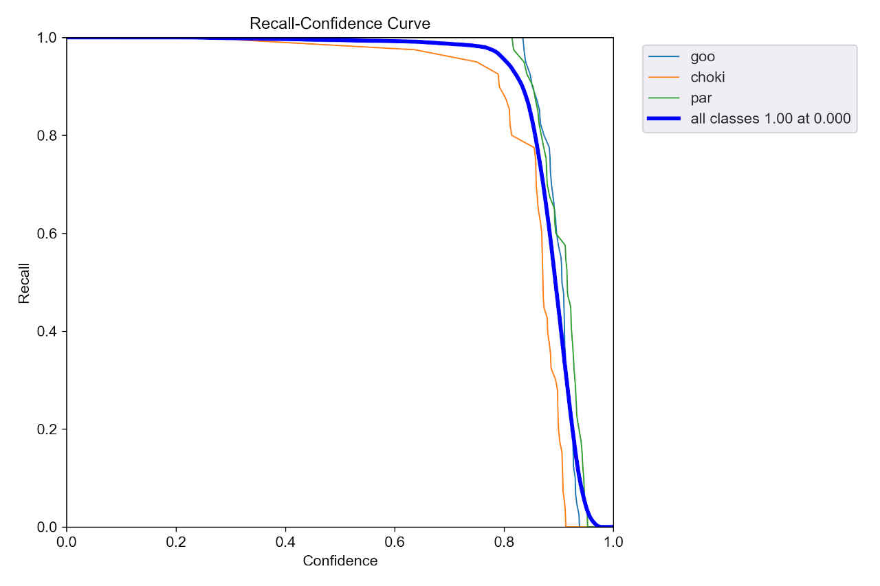 R_curve_m.jpg