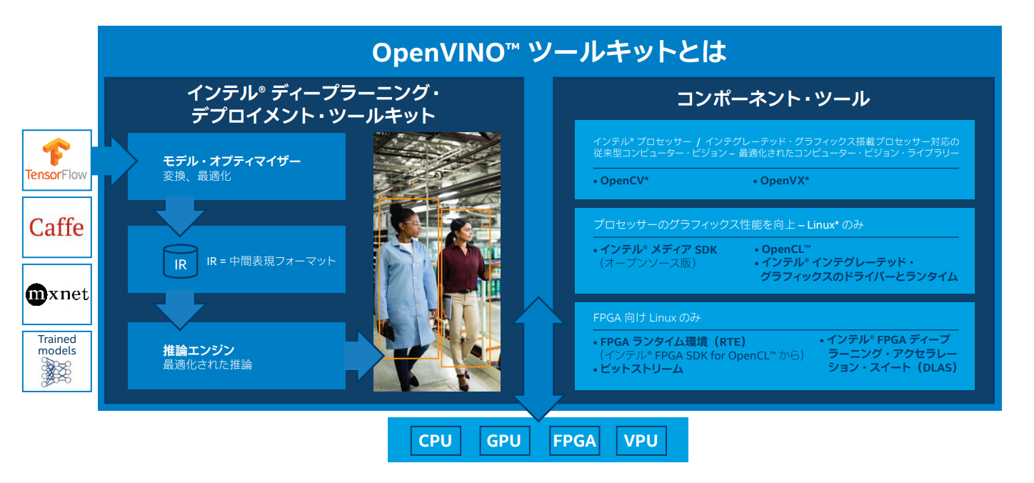 openvino.png