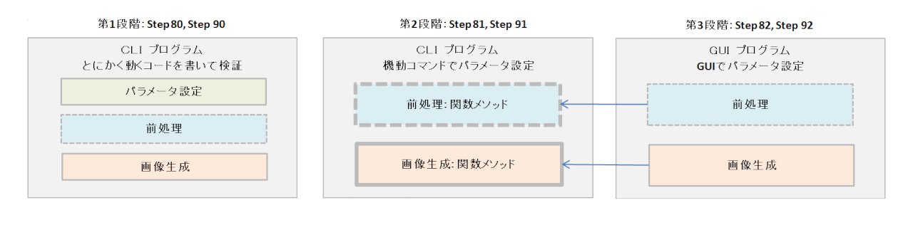 ai_prog_070_m.png