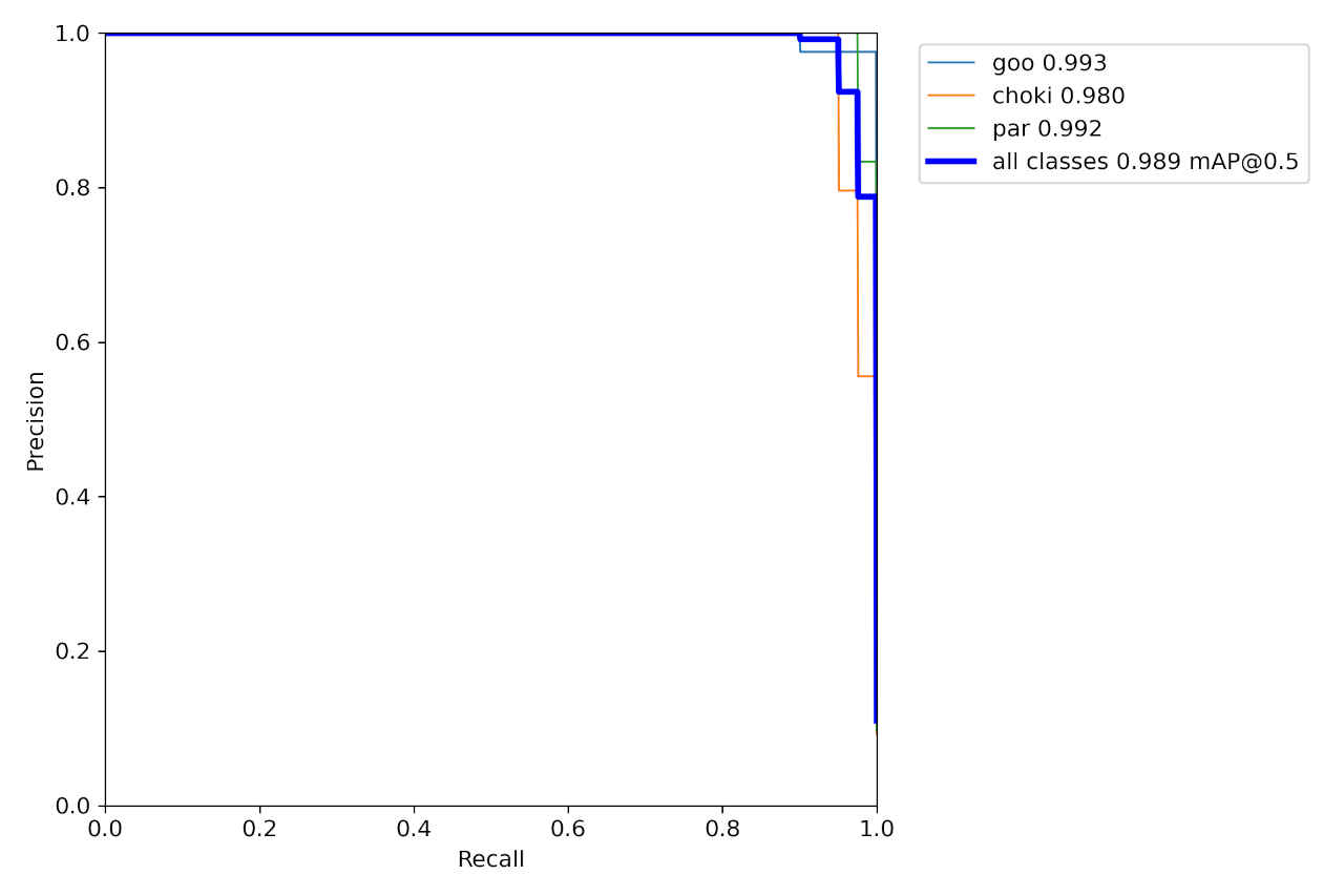 PR_curve_m.jpg