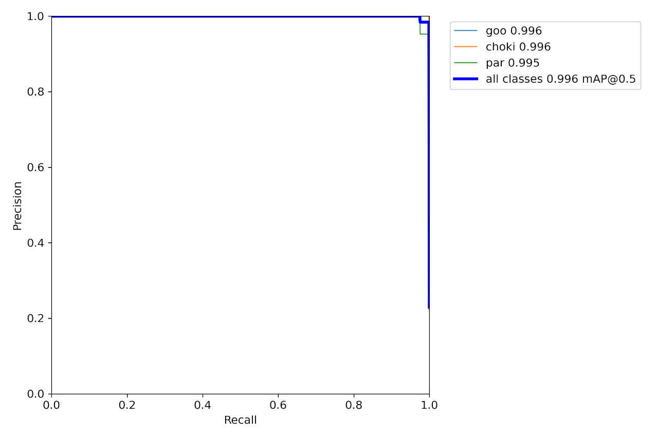 PR_curve_m.jpg
