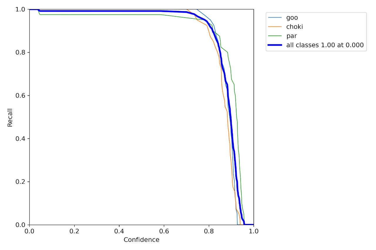 R_curve_m.jpg