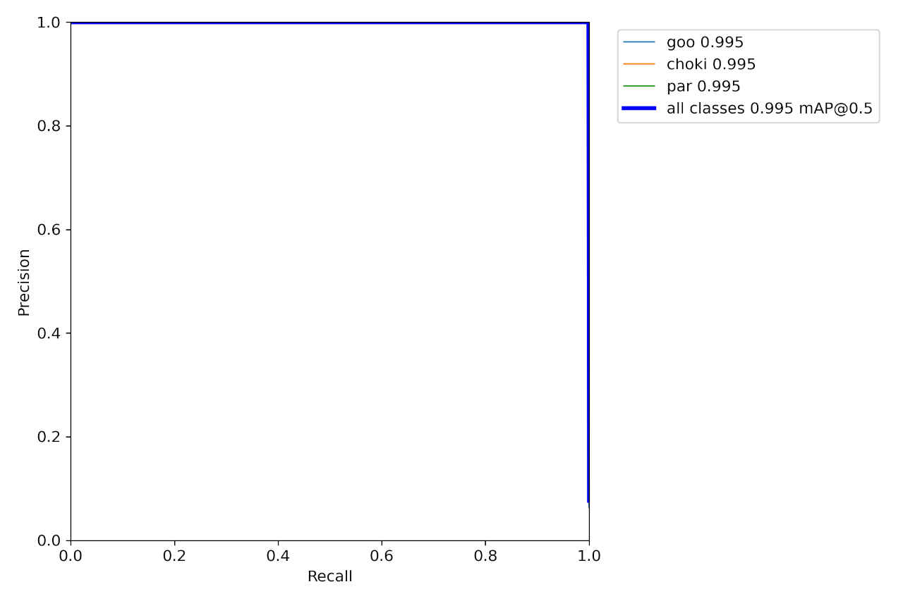 PR_curve_m.jpg