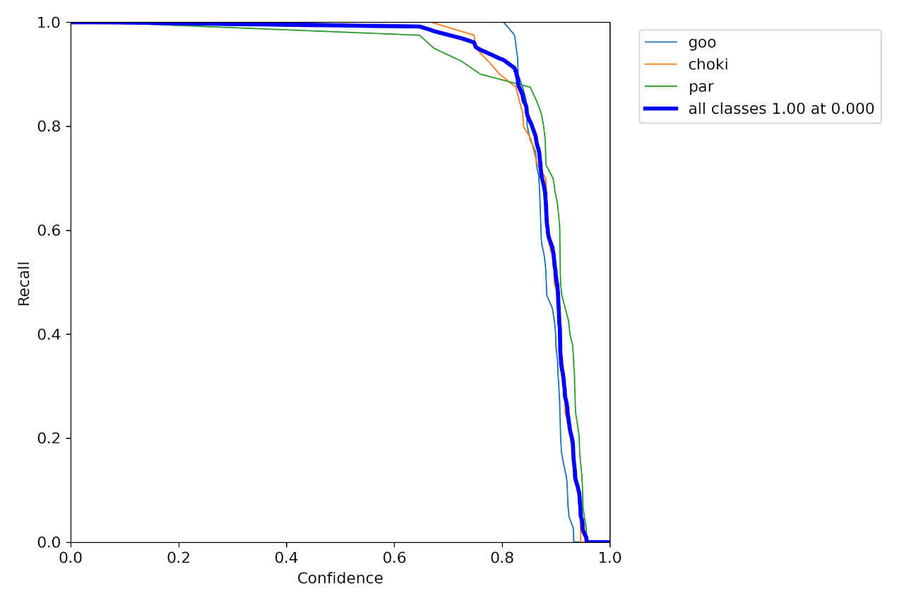 R_curve_m.jpg