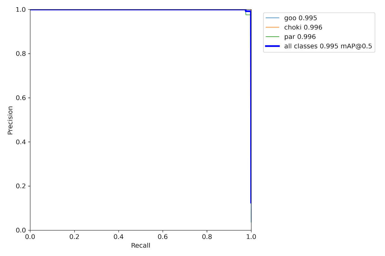 PR_curve_m.jpg