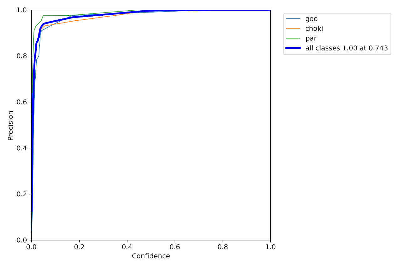 P_curve_m.jpg