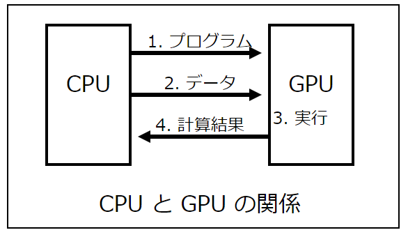 pylearn_01m.png