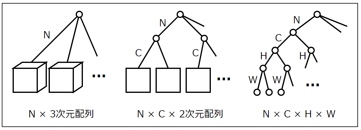 pylearn_02m.png