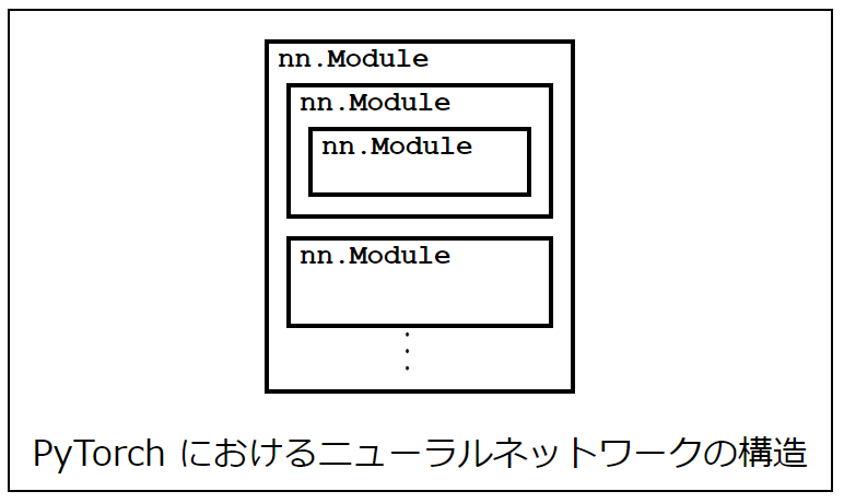 pylearn_04m.png