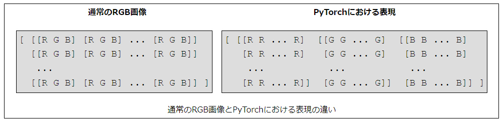 pylearn_05m.png