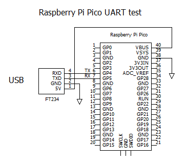 uart_ft234_s.png