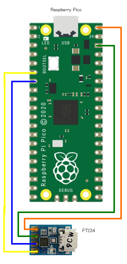 uart_test_m.png