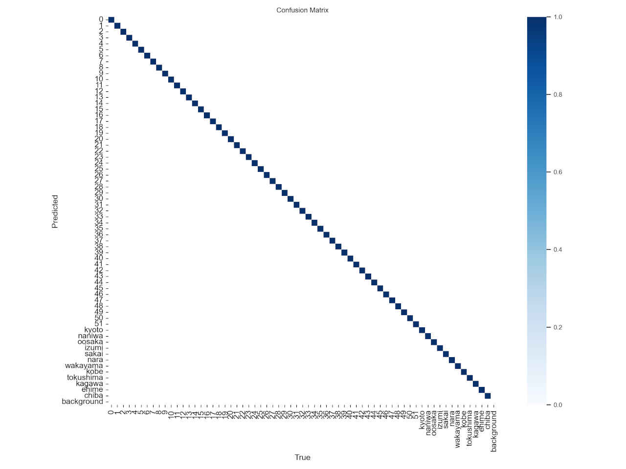 confusion_matrix_m.jpg