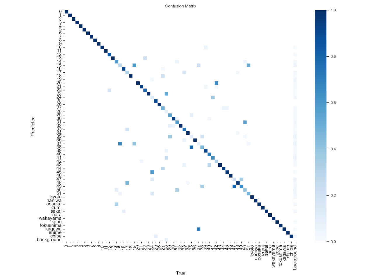 confusion_matrix.jpg