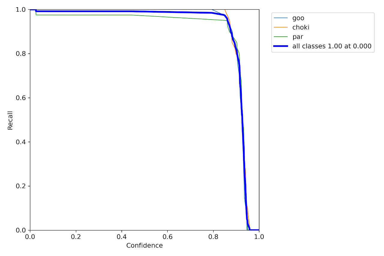 R_curve_m.jpg
