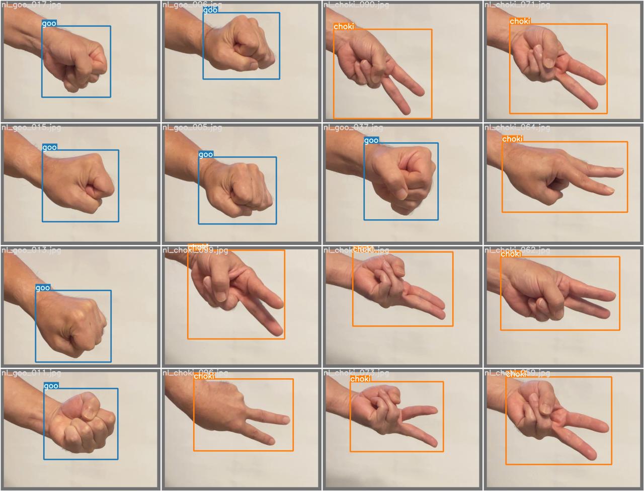 test_batch2_labels.jpg
