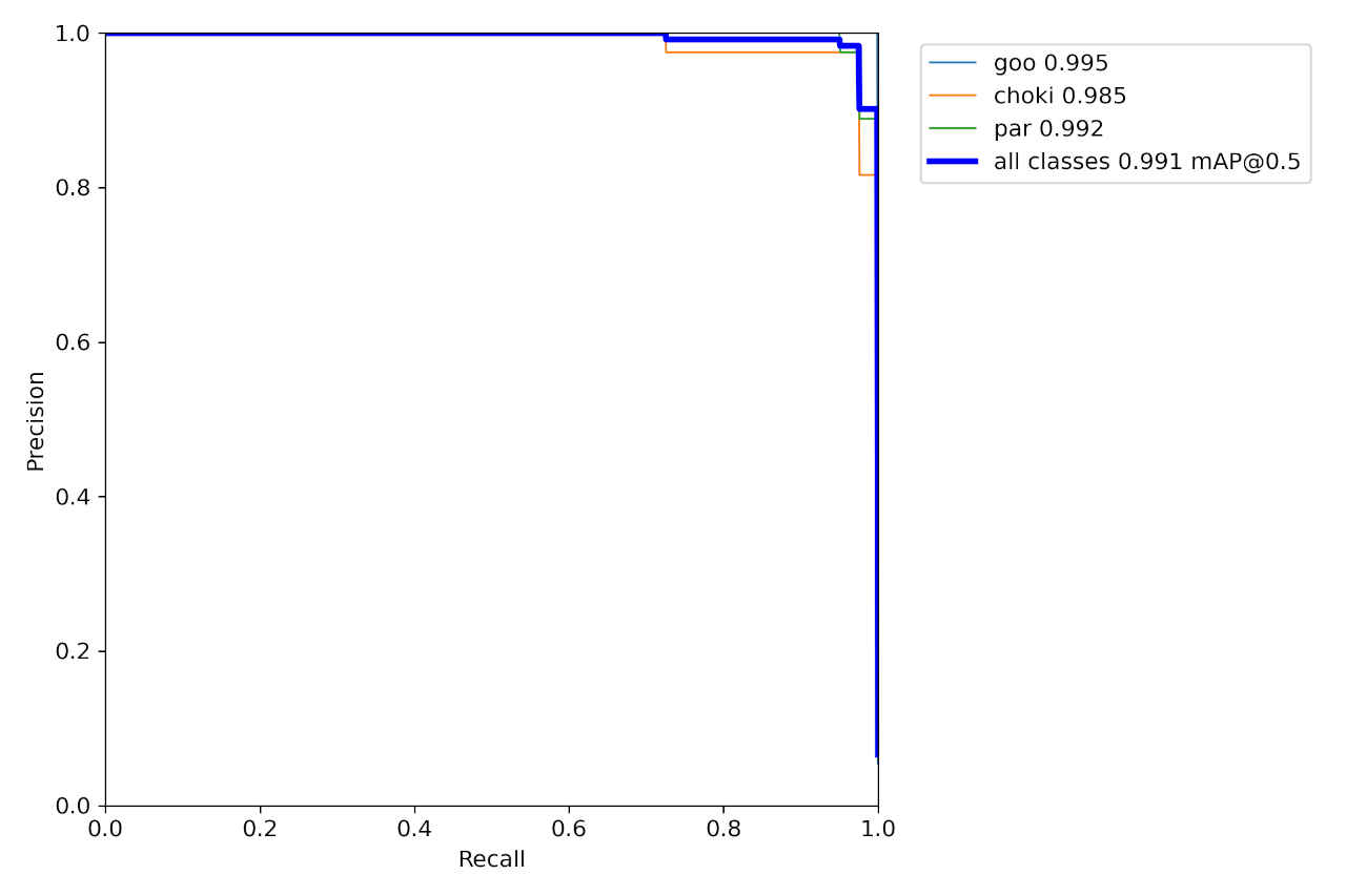 PR_curve_m.jpg