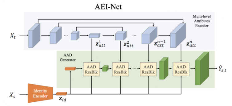 AEI-NET.jpg