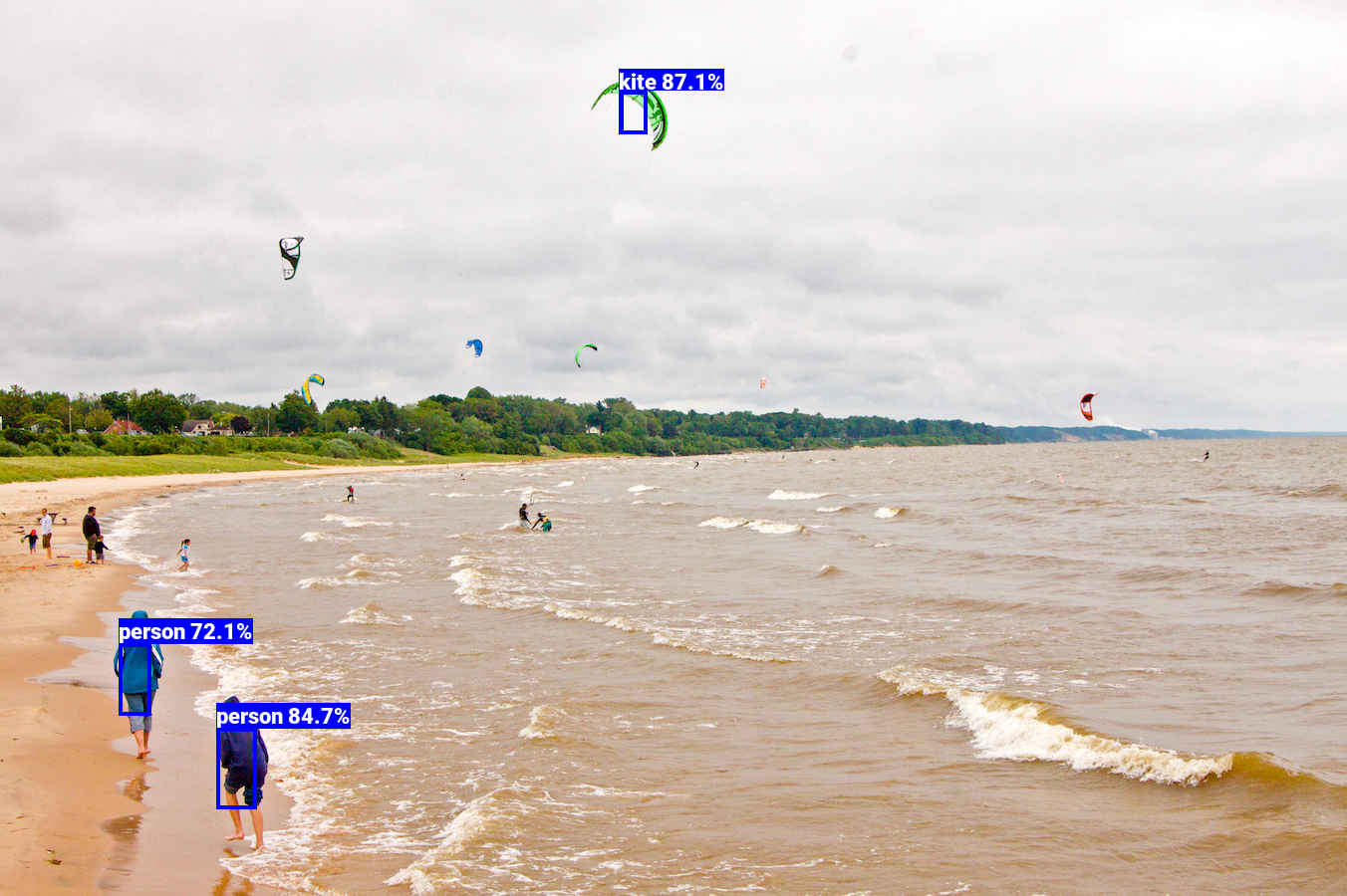 YOLOv3Tyny_output_kite_s.jpg