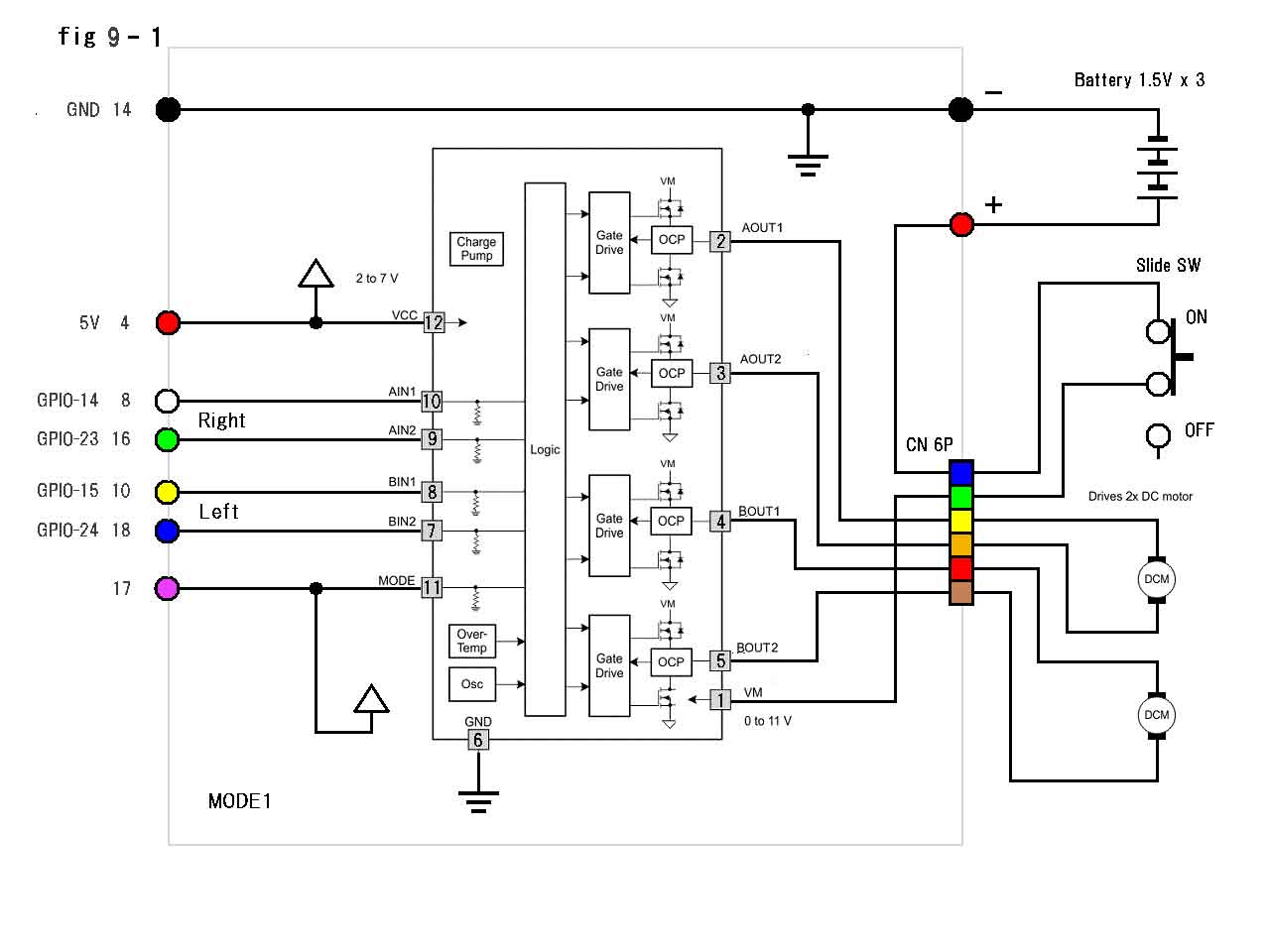 fig9-1_m.jpg