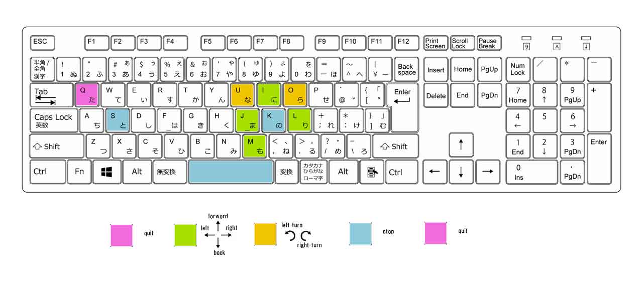 keysetm.jpg