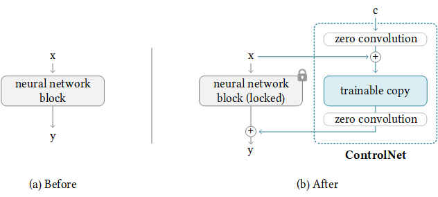 controlnet_m.jpg