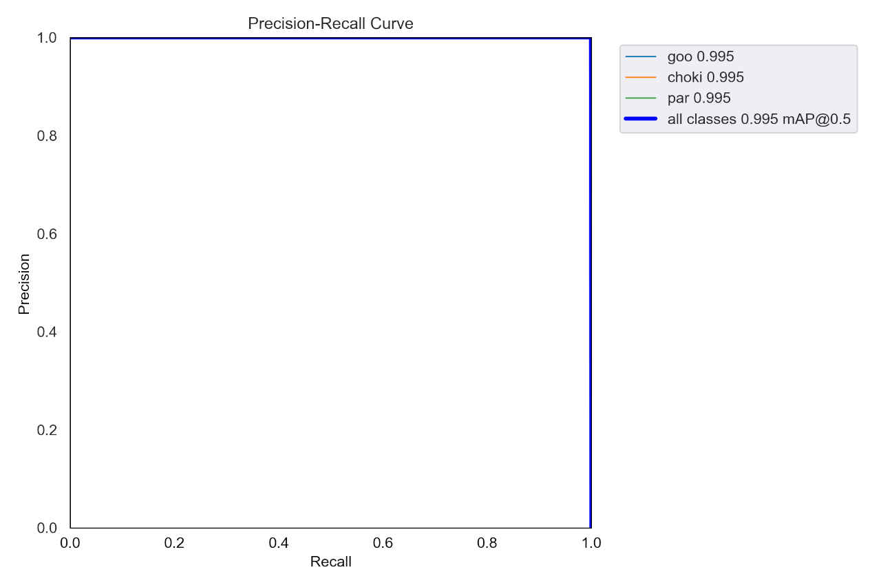 PR_curve_m.jpg