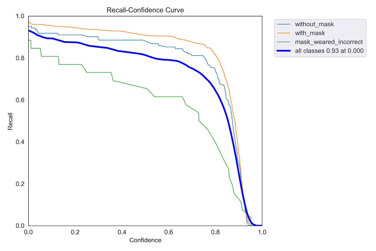 R_curve_m.jpg