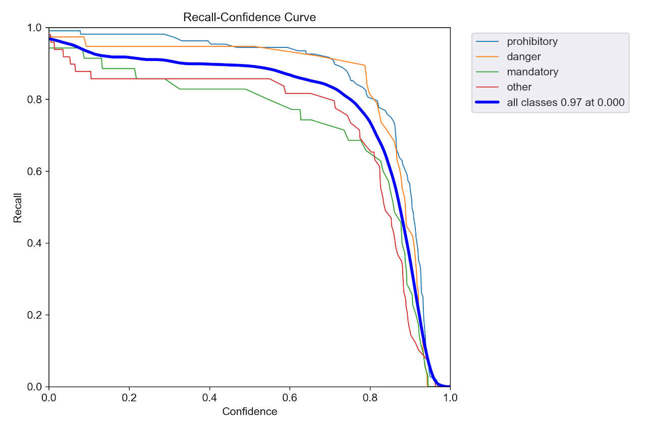 R_curve_m.jpg