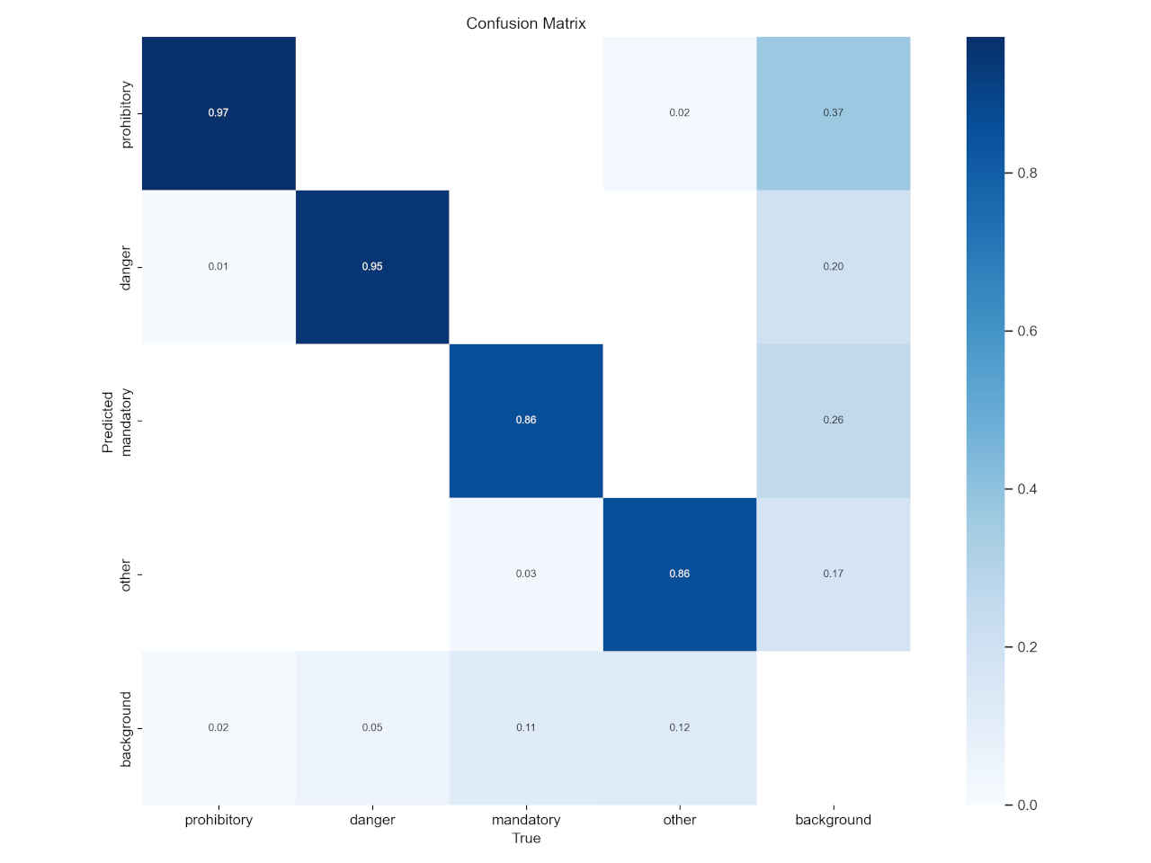 confusion_matrix_m.jpg