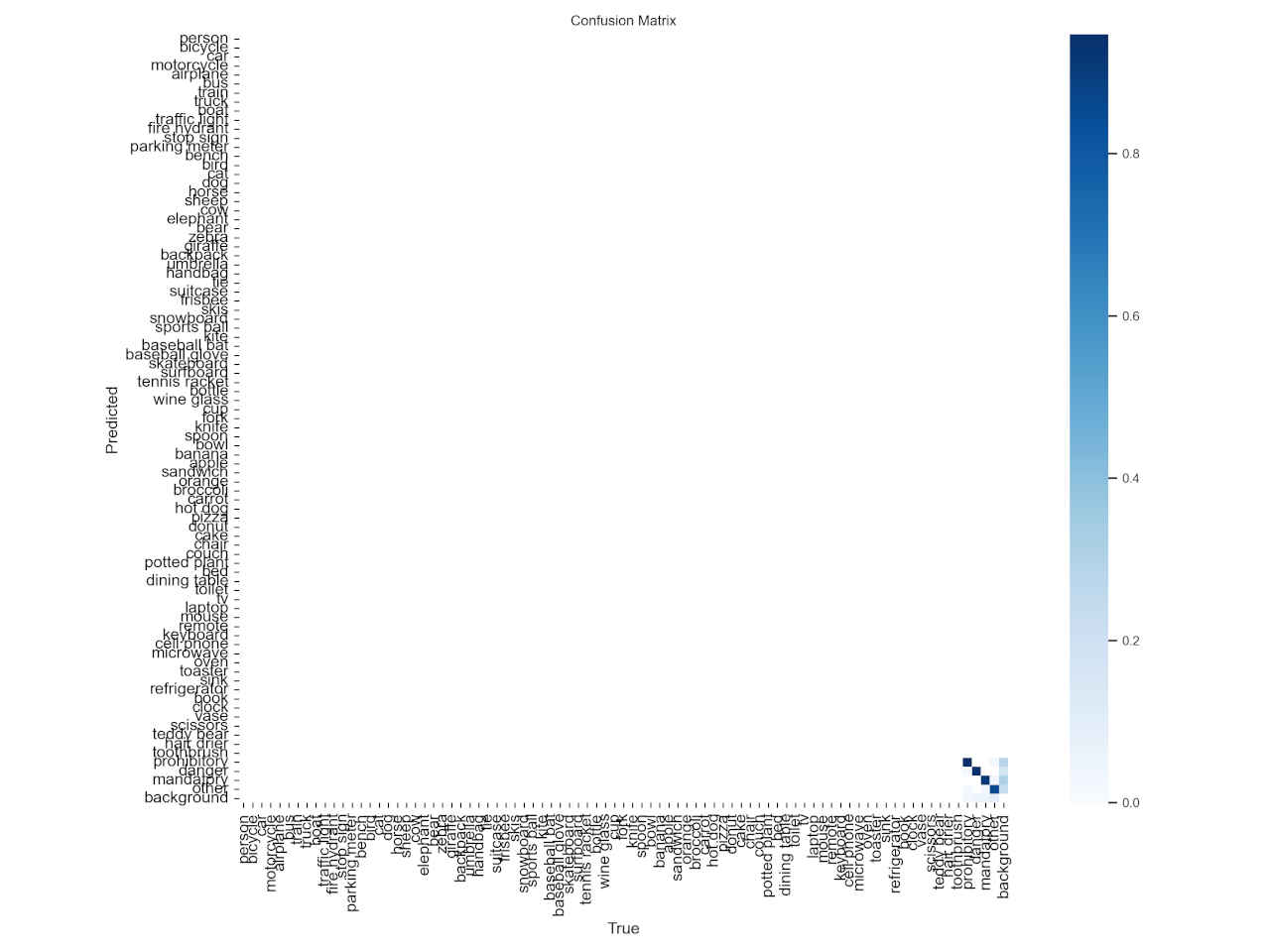 confusion_matrix_m.jpg