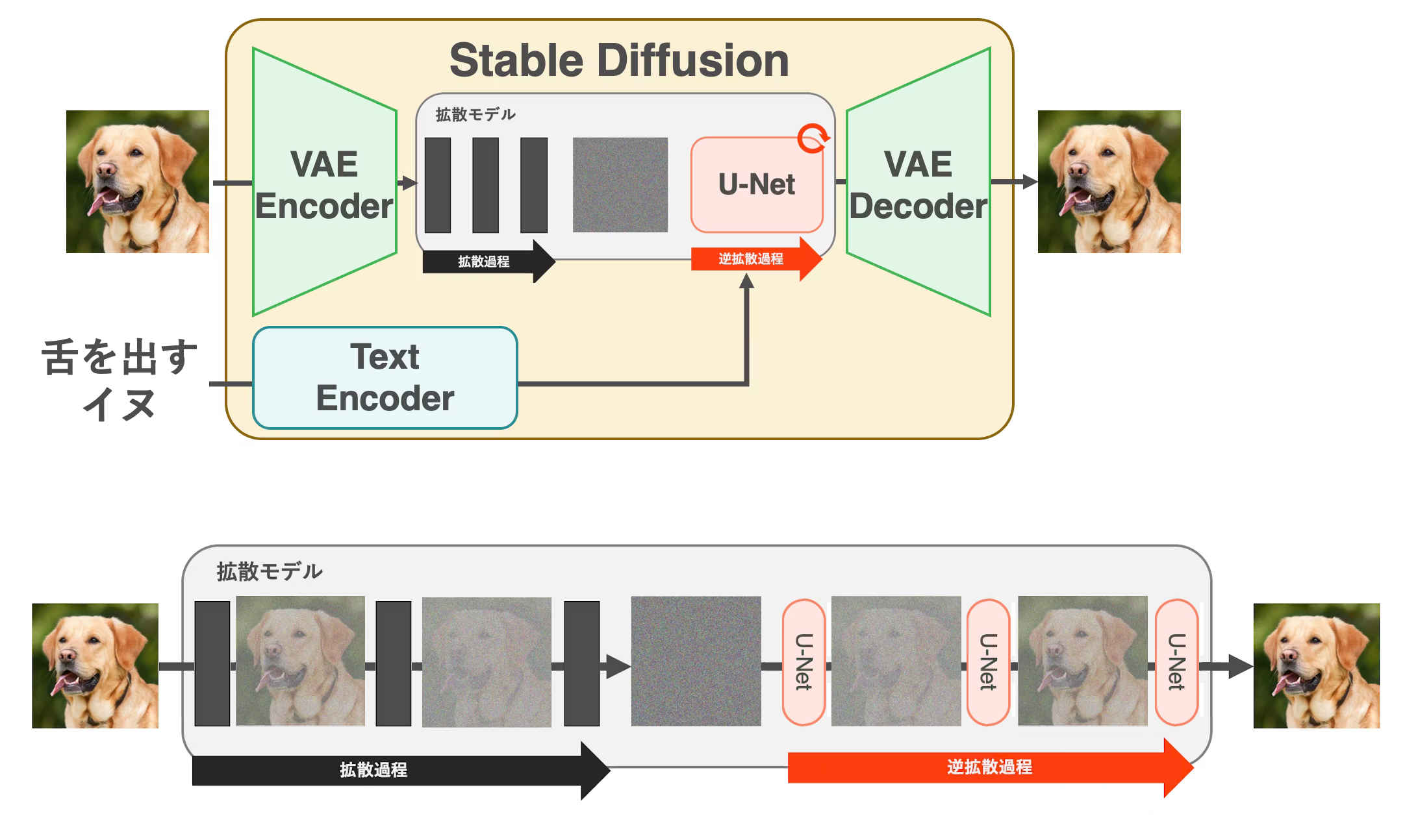 StableDiffusion_050_m.jpg