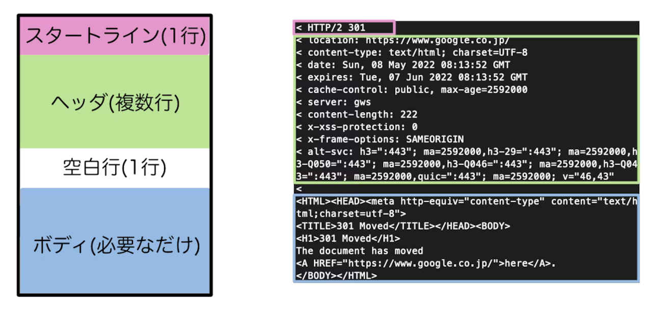 http_message_m.jpg