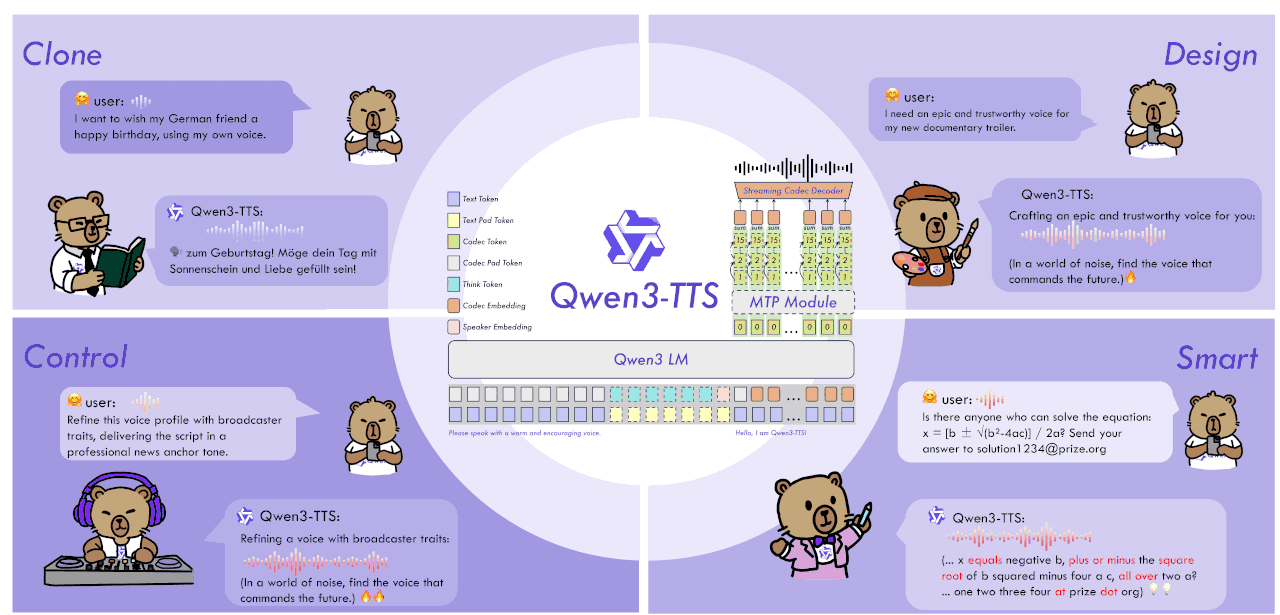 qwen3_tts_fig_m.png